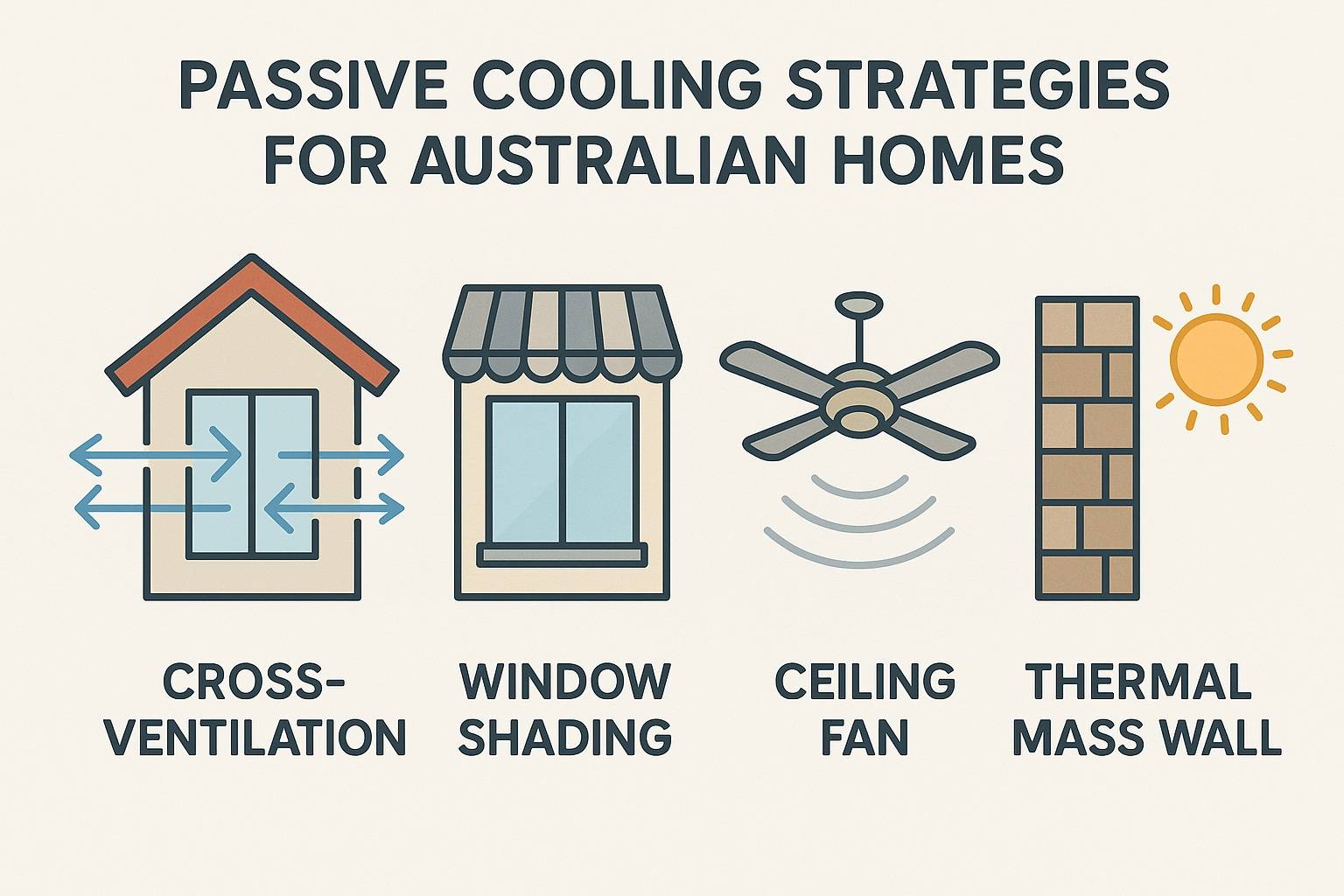 How to Keep Your House Cool in Summer in Australia 3